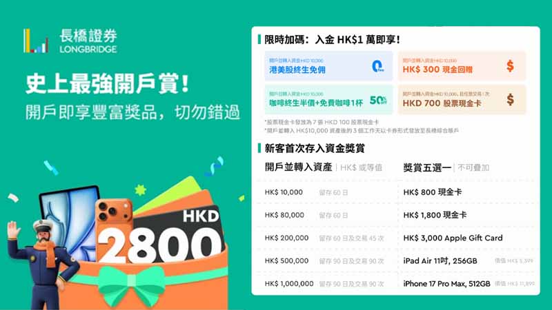 2025長橋證券開戶優惠全攻略｜最新迎新獎賞、開戶流程、現金回贈懶人包