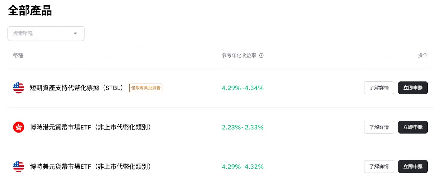 HashKey Exchange 開戶優惠限時送HK$400｜香港首批持牌數字資產交易所帶來投資新機會