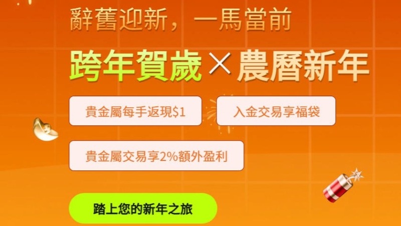 Ultima Markets 活動 正式發布與市場重點說明