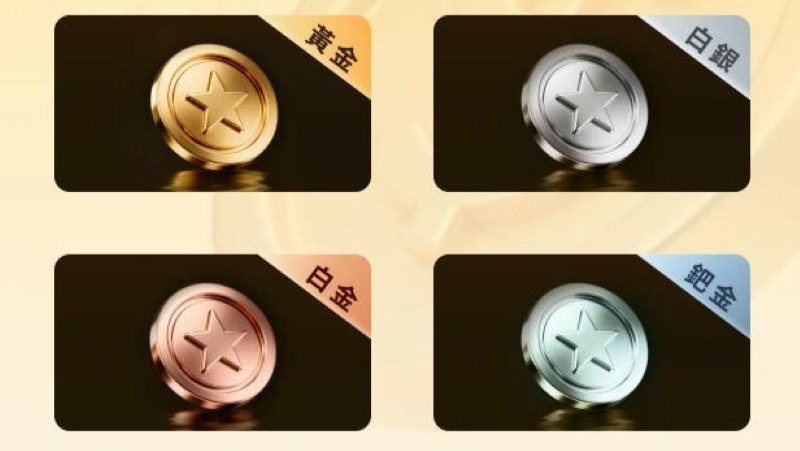 Ultima Markets 聚焦貴金屬與多市場交易機會