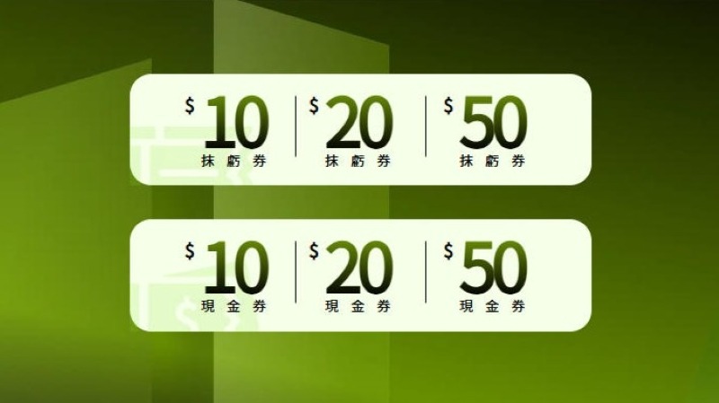 Ultima Markets 活動 交易返現與福袋機制說明