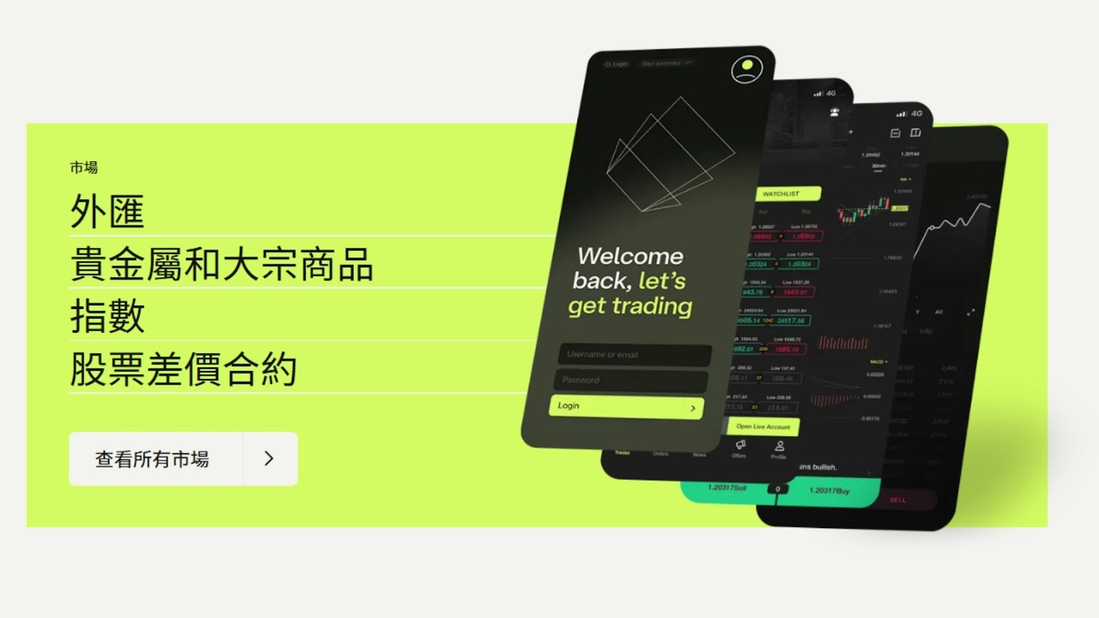 營運模式說明 - ultima markets