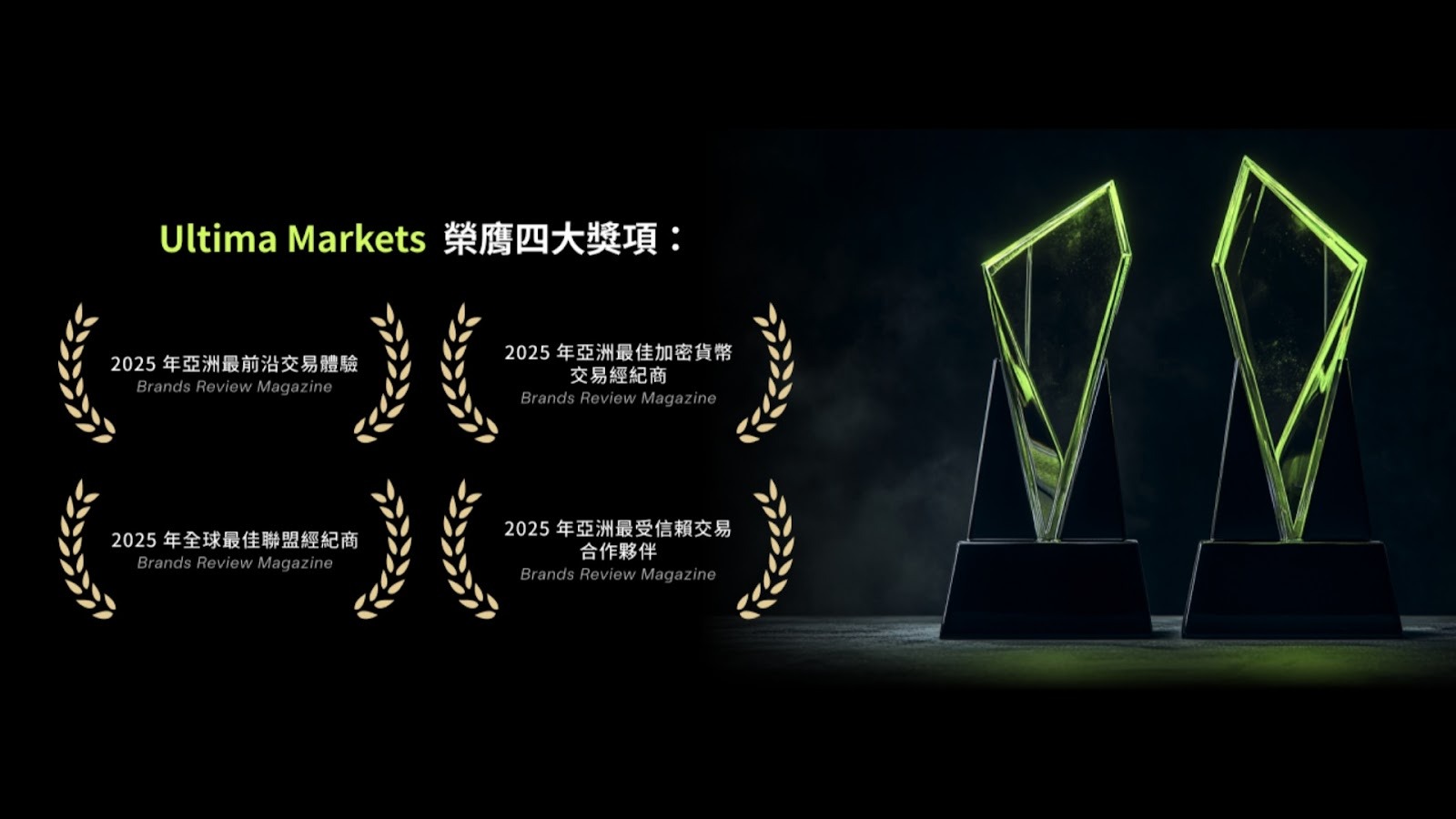 資金安全與出金規範 - ultima markets