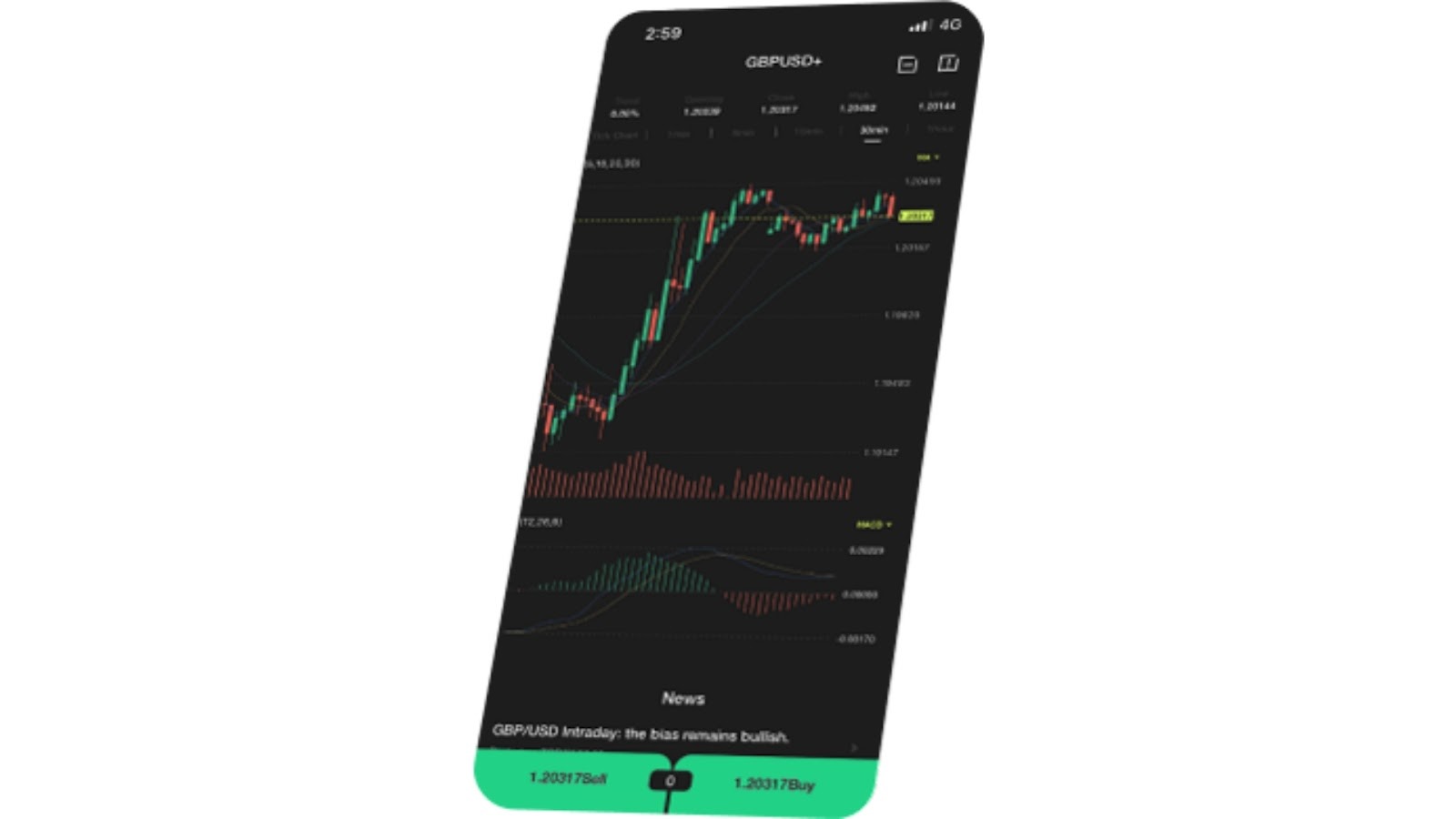 出金方式示意 - ultima markets