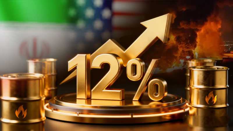 原油期貨是什麼?中東局勢升溫油價狂飆12%|價格影響因素與投資策略解析