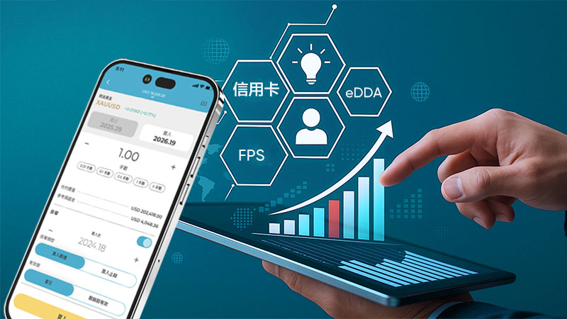 英皇金業入金2026全攻略:FPS/信用卡/eDDA實測比較,迎新開戶優惠詳解